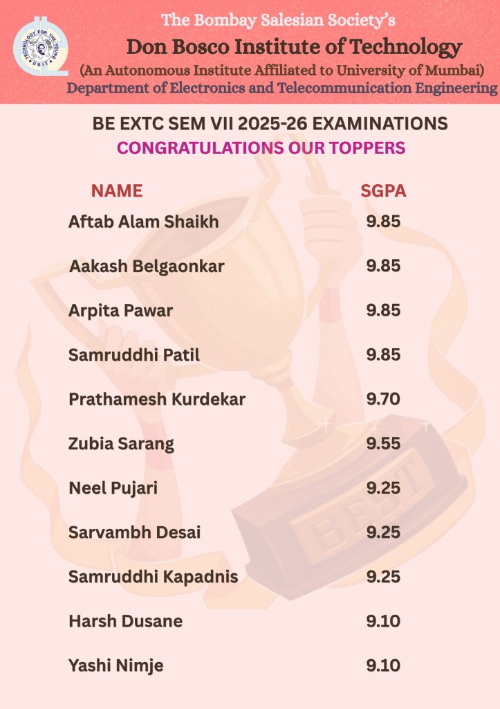 Congratulations Our Toppers BE Semester VII 2025-26