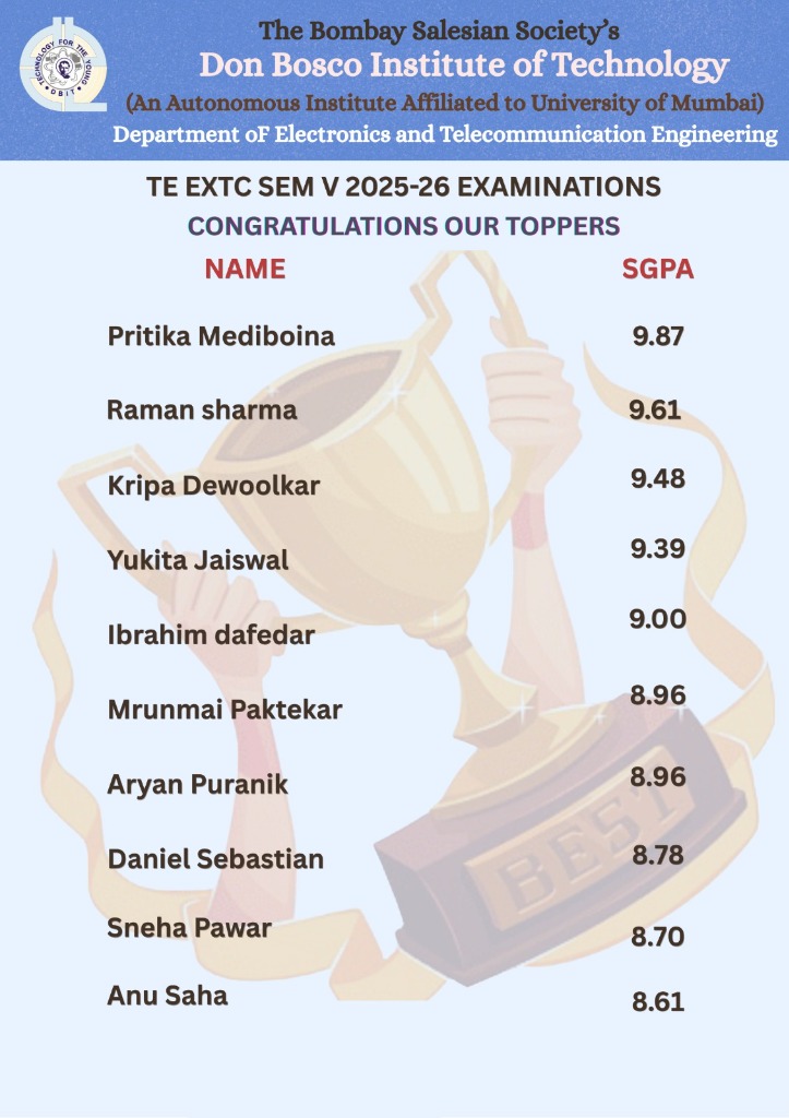 Congratulations Our Toppers TE Semester V 2025-26